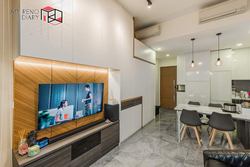 Eco Sanctuary (D23), Condominium #350744221